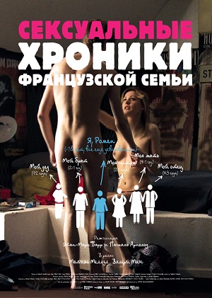 Сексуальные хроники французской семьи (2012) смотреть бесплатно