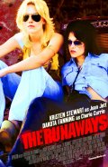 Ранэвэйс - Runaways (, 2010) Смотреть бесплатно