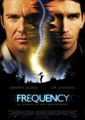 Радиоволна - Frequency (, 2000) Смотреть бесплатно